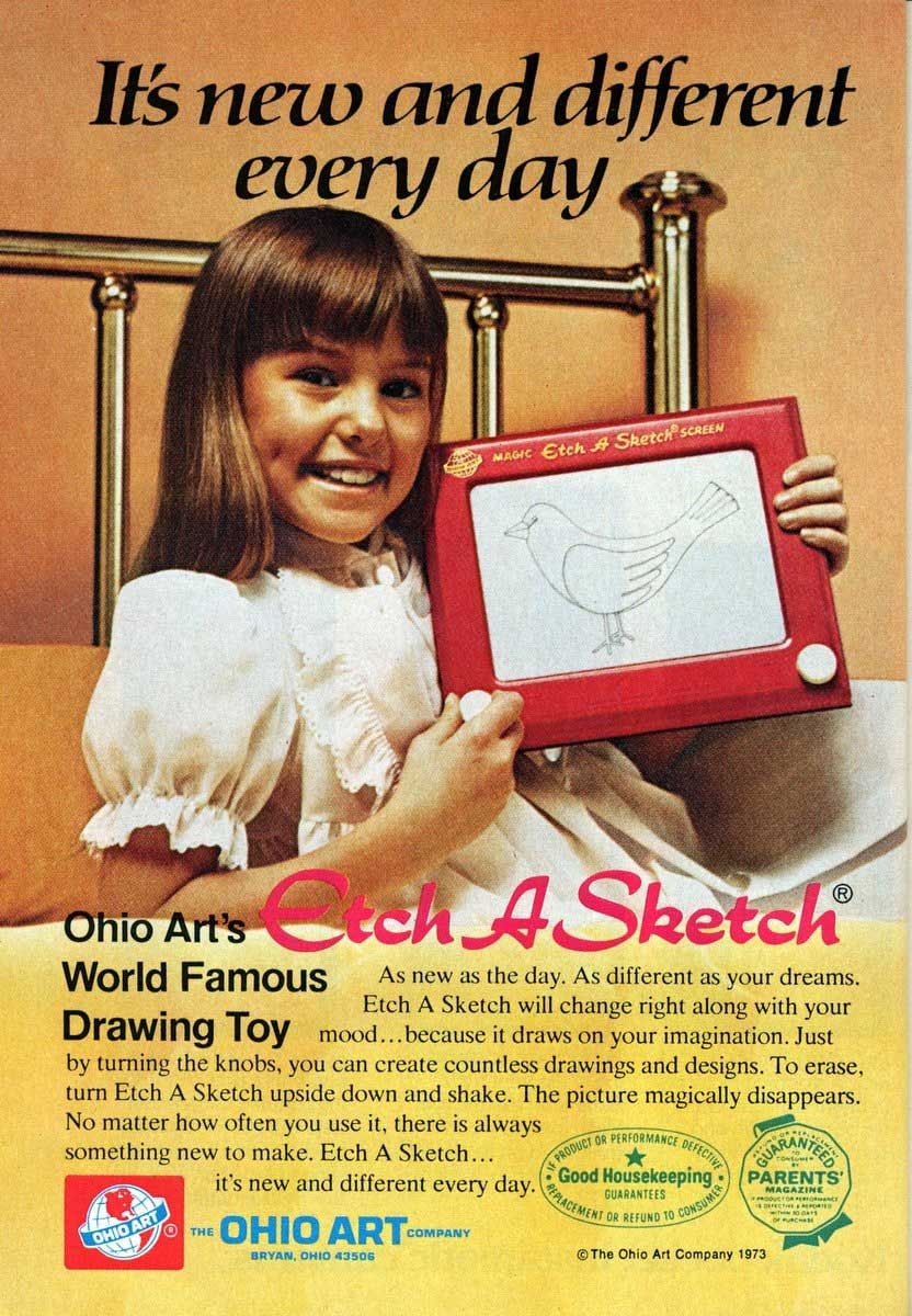 Etch a Sketch